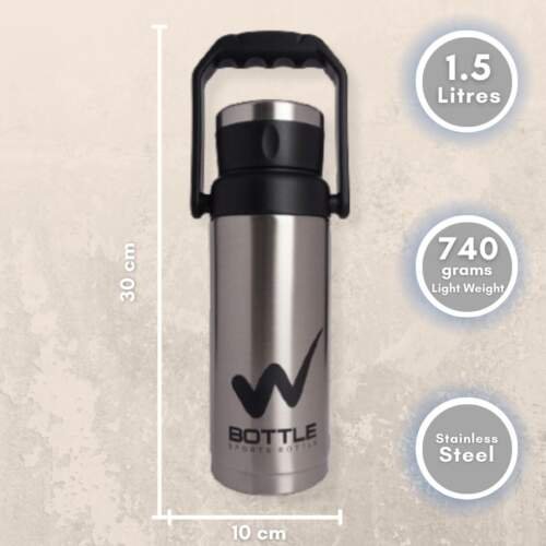 Non toxic Water Bottle